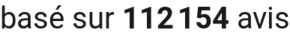 number of reviews