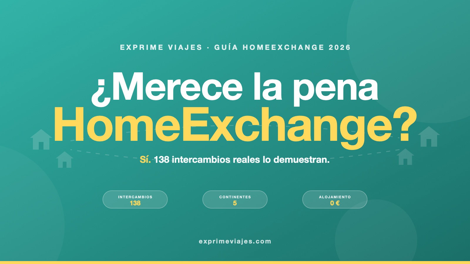 ¿Merece la pena HomeExchange? Mi opinión tras 138 intercambios reales