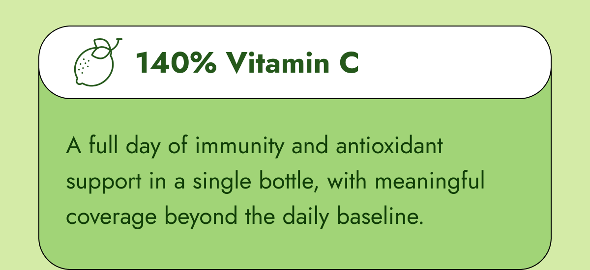 140% Vitamin C