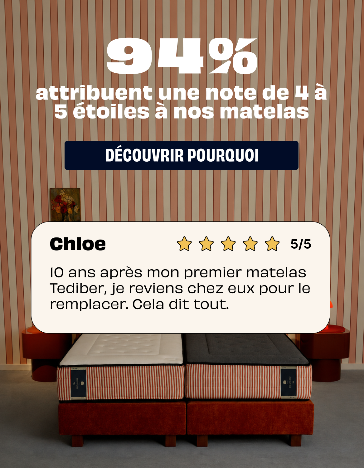Chargement en cours...