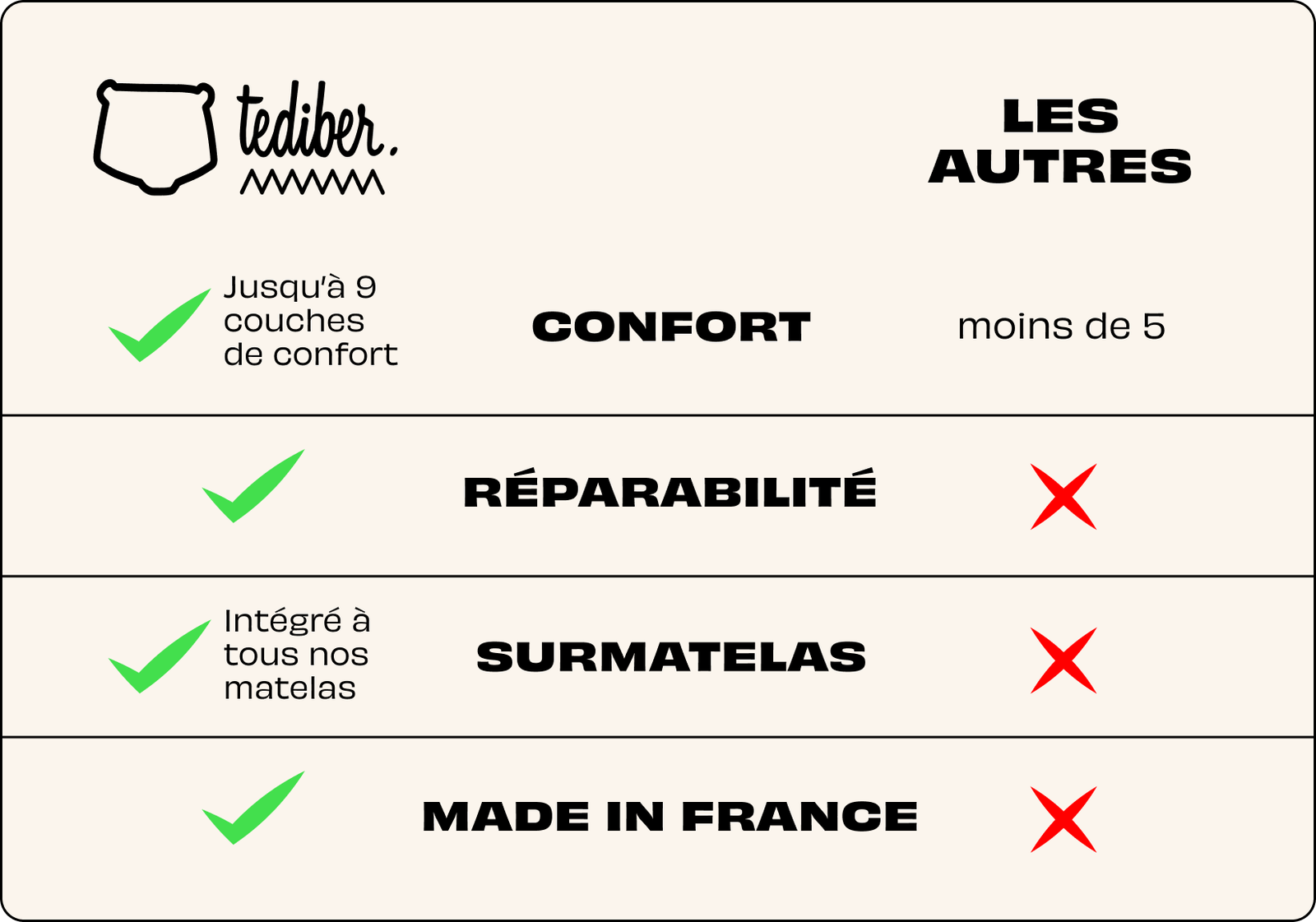 Chargement en cours...