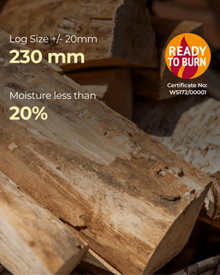 Shop 15% Off Twizlers Natural Firelighters
