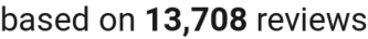 number of reviews