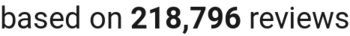 number of reviews