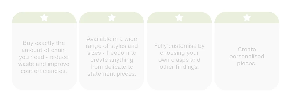 Buy exactly the amount you need. A wide range of styles and sizes. Fully customise. Create personalised pieces.