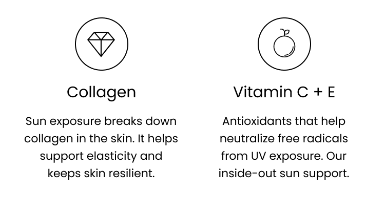 Collagen, Vitamin C + E