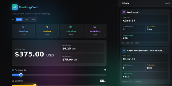 Meeting Cost Calculator
