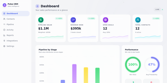 Client Connect Dashboard