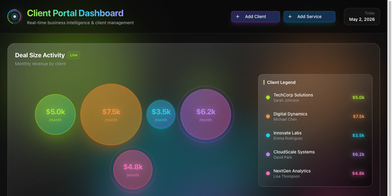 Client Portal Dashboard