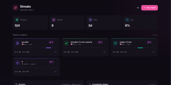 Streak Tracker Board