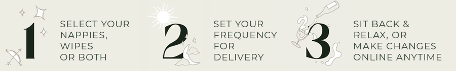 Ecoriginals Subscription