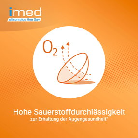 Unsere imed silicon plus One Day Familie