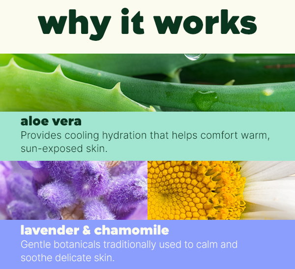 Protect Delicate Skin from Sunburn!