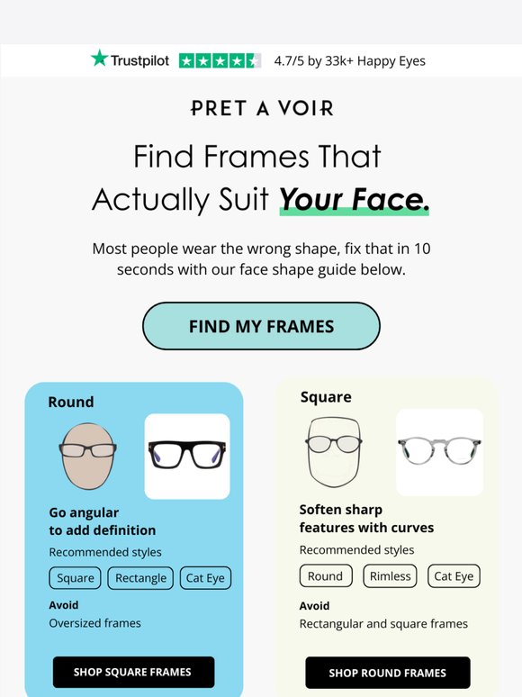 The wrong frames could be ruining your face shape