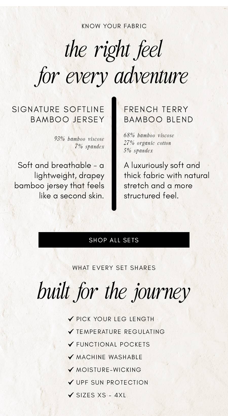 A flat-lay image with the text 'KNOW YOUR FABRIC the right feel for every adventure' at the top, followed by two columns detailing 'SIGNATURE SOFTLINE...
