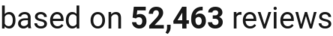 number of reviews