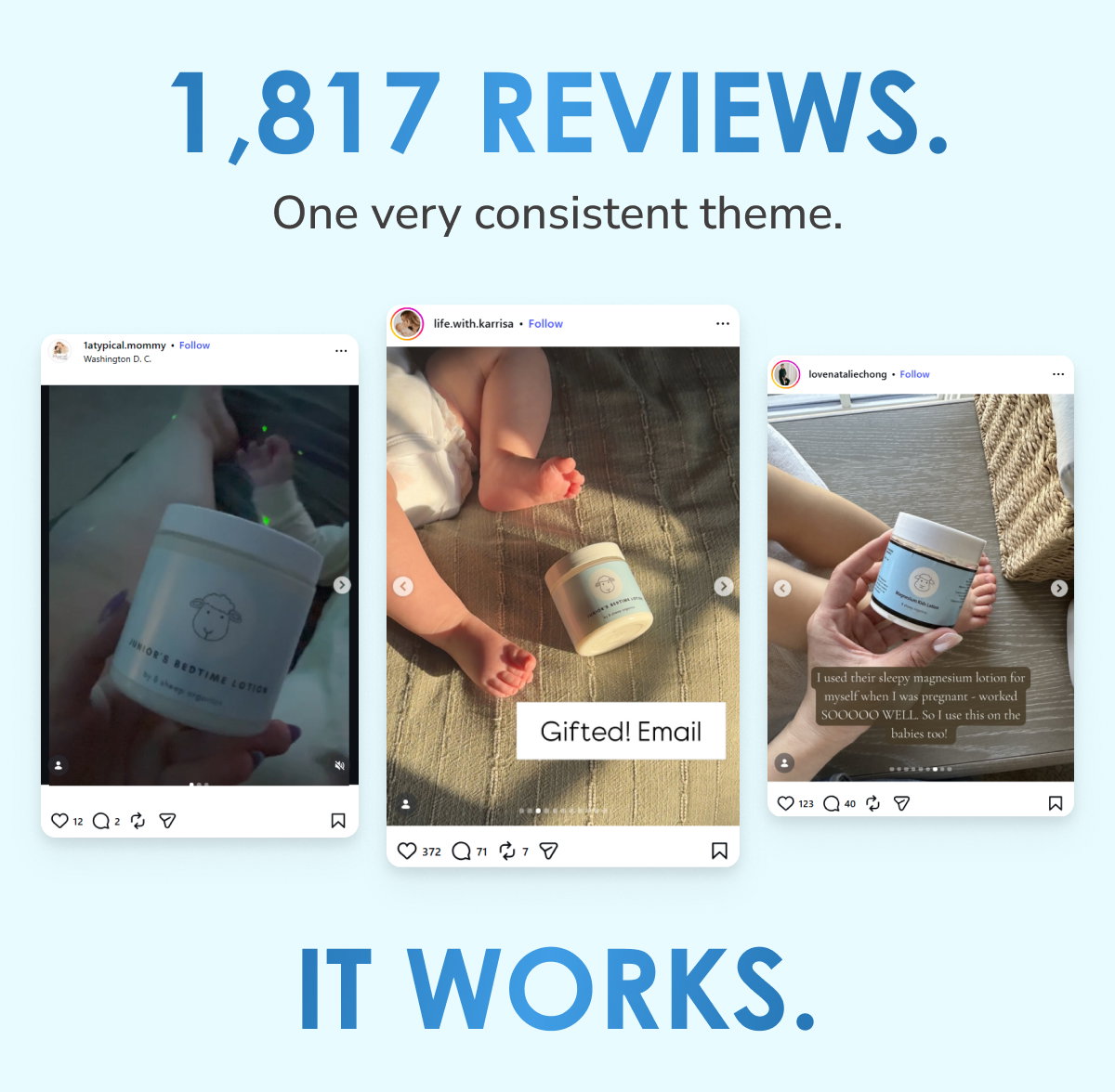 **Headline:** 1,817 reviews. One very consistent theme.  It works.