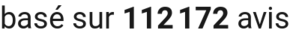 number of reviews