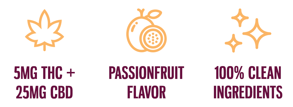 5mg THC + 25mg CBD * Passionfruit Flavor * 100% Clean Ingredients