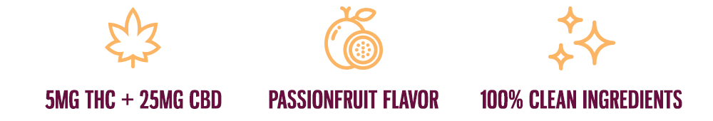 5mg THC + 25mg CBD * Passionfruit Flavor * 100% Clean Ingredients