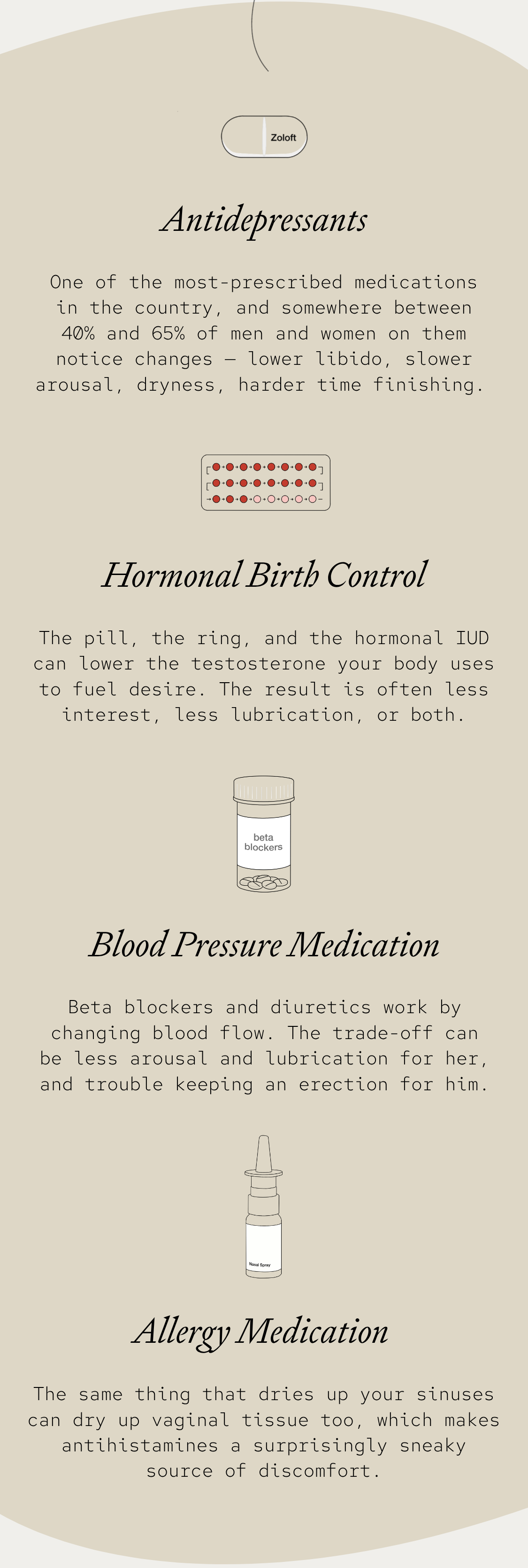 Antidepressants:  One of the most-prescribed medications in the country, and somewhere between 40% and 65% of men and women on them notice changes — lower libido, slower arousal, dryness, harder time finishing.   Hormonal Birth Control:  The pill, the ring, and the hormonal IUD can lower the testosterone your body uses to fuel desire. The result is often less interest, less lubrication, or both.  Blood Pressure Medication:  Beta blockers and diuretics work by changing blood flow. The trade-off can be less arousal and lubrication for her, and trouble keeping an erection for him.  Allergy Medication:  The same thing that dries up your sinuses can dry up vaginal tissue too, which makes antihistamines a surprisingly sneaky source of discomfort.