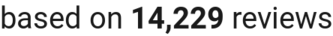 number of reviews
