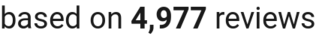 number of reviews