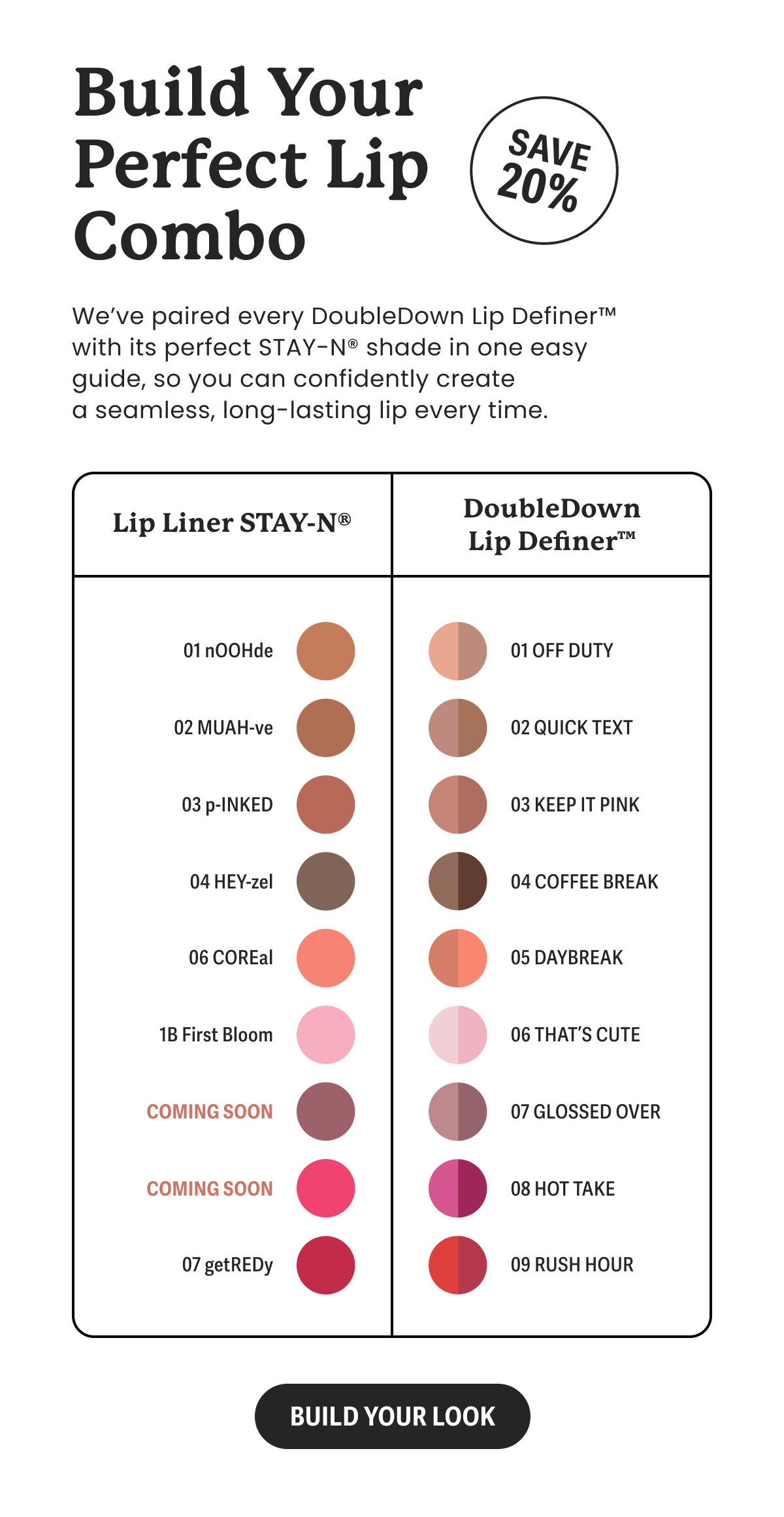 Build Your Perfect Lip Combo