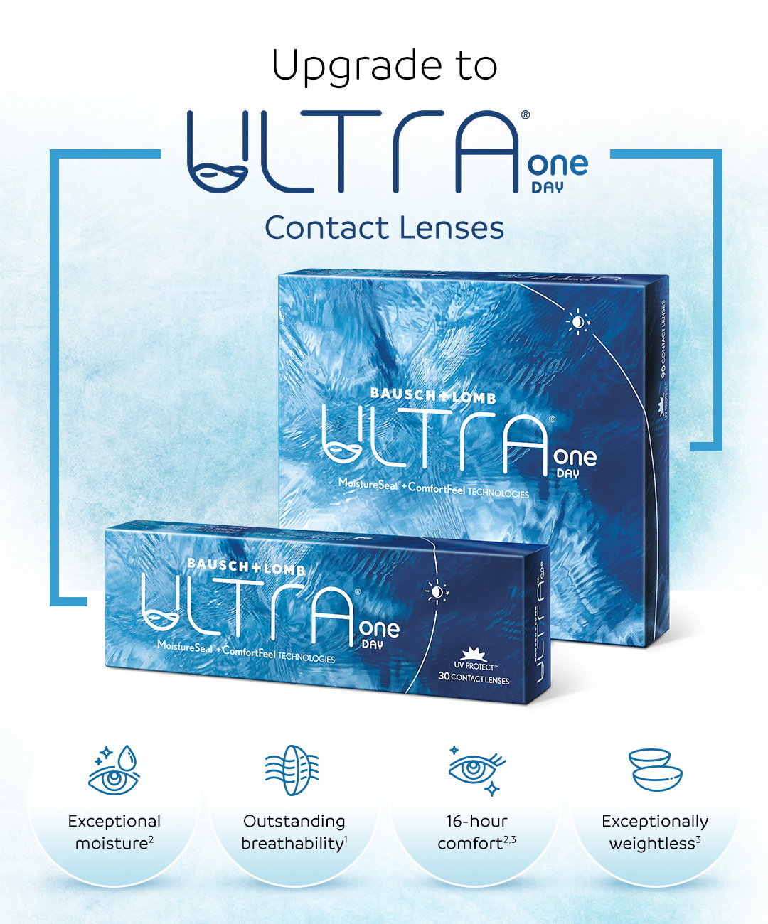 Upgrade to ULTRA ONE DAY
