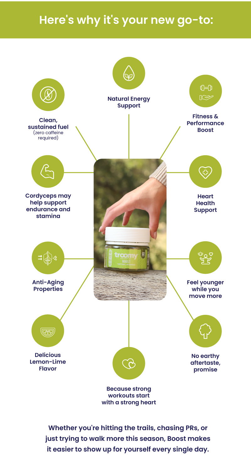 Boost - Cordyceps - Energy - Functional Mushrooms - Summer - Exercise - Troomy Nootropics in Whittier, CA