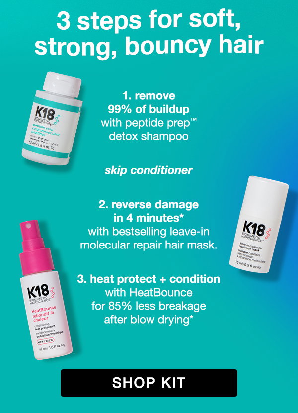 Shop Kit