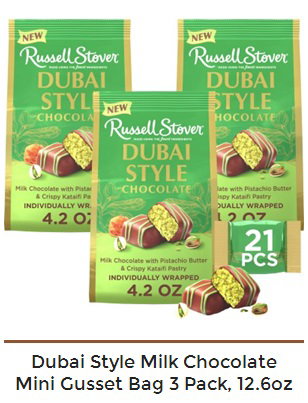 View product recommended for you