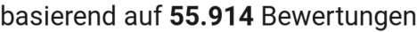 number of reviews