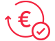 30 dagen geld-terug garantie