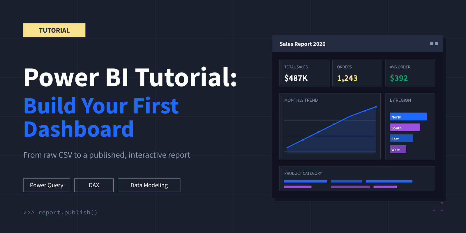 power bi tutorial build your first dashboard