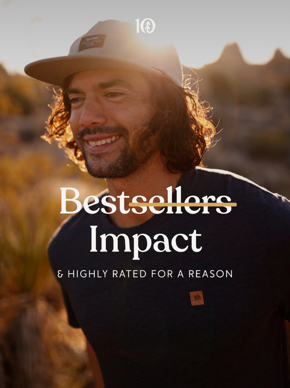 Best Impact & Highly Rated for a Reason