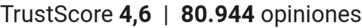 TrustScore
