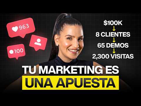 Cómo Calcular el ROI de tu Marketing en 5 Pasos (Ejemplos)