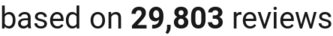 number of reviews