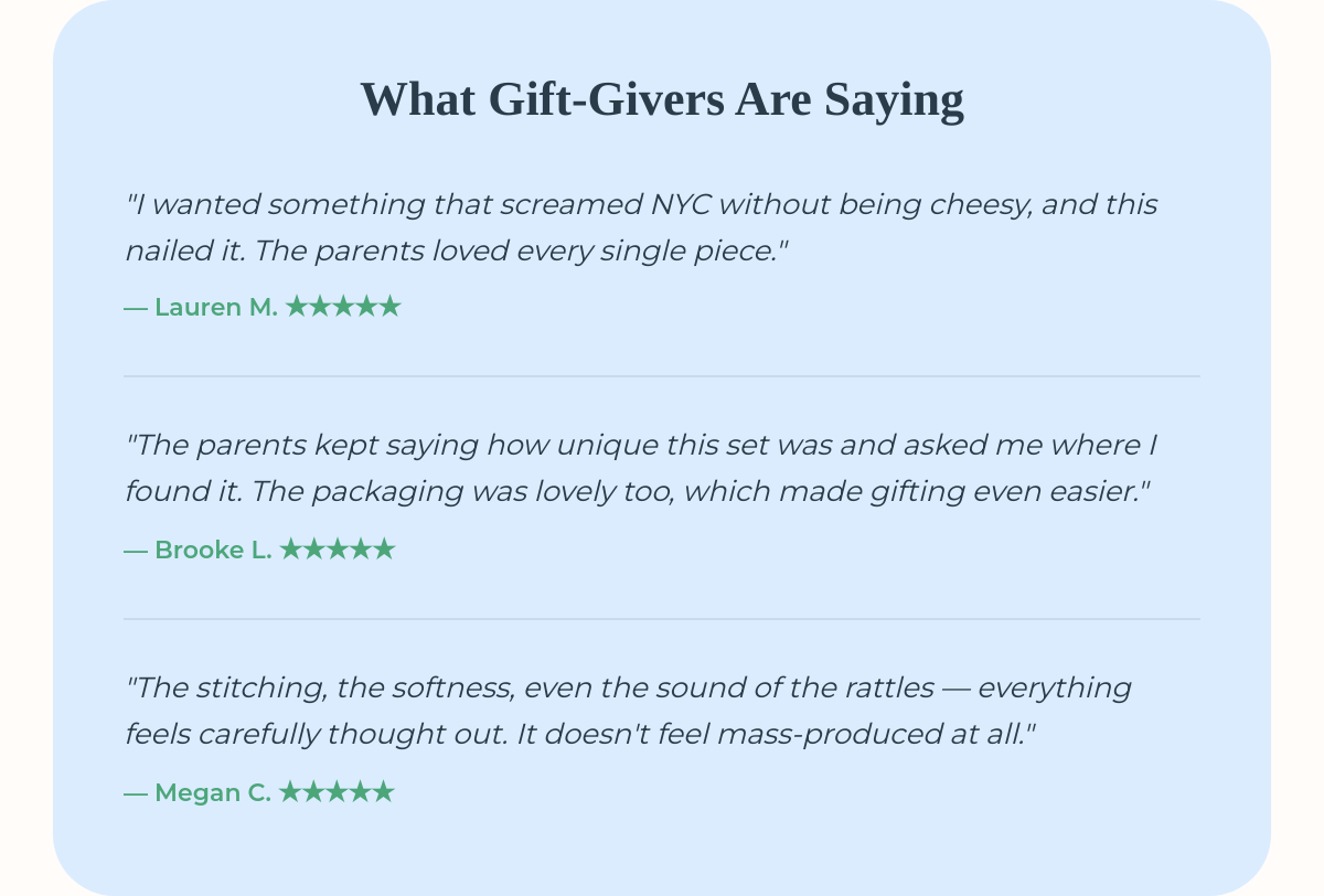 Customer reviews for Baby New Yorker Gift Set