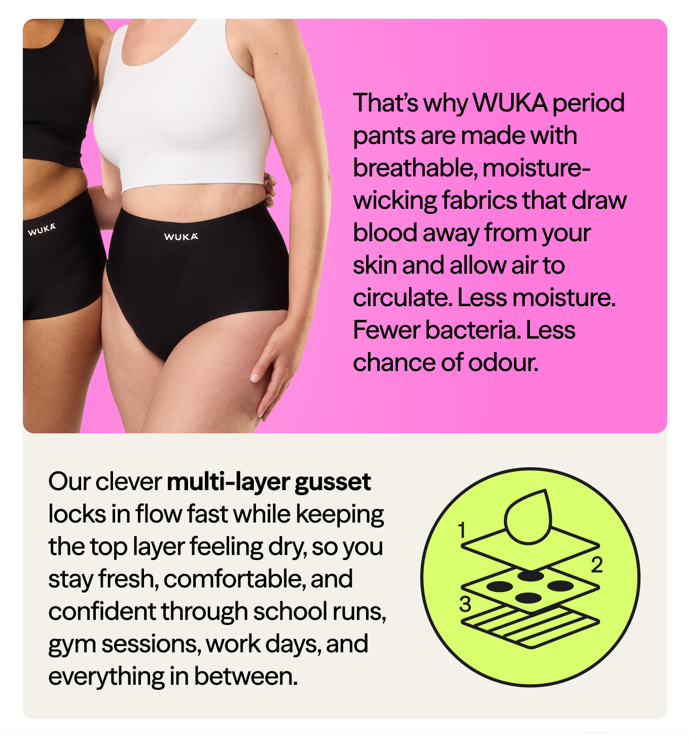 That’s why WUKA period pants are made with breathable, moisture-wicking fabrics that draw blood away from your skin and allow air to circulate.