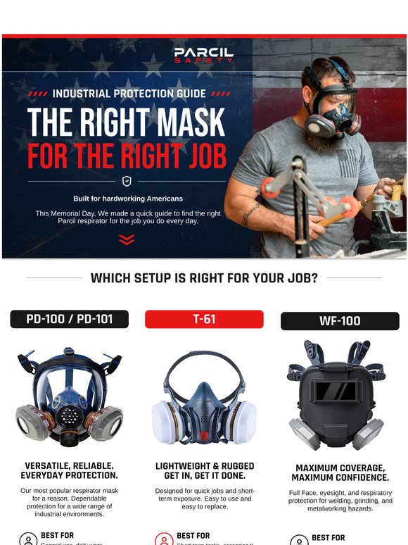 What Respirator is Right for Your Job this Memorial Day?