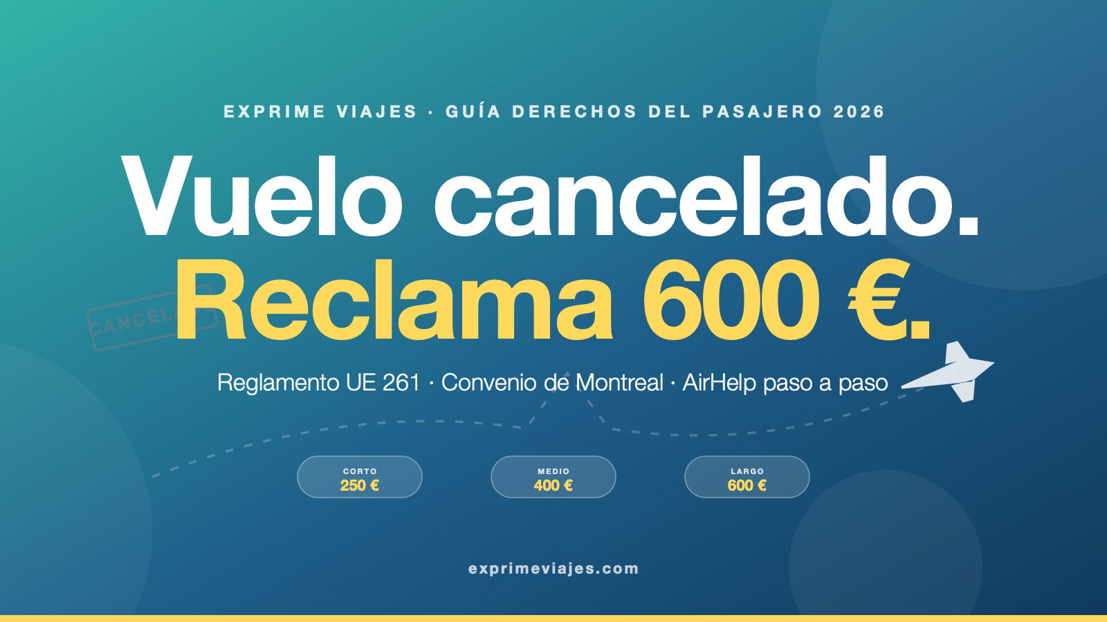 Vuelo cancelado, retrasado o sin maleta: cómo reclamar y cobrar (guía 2026)