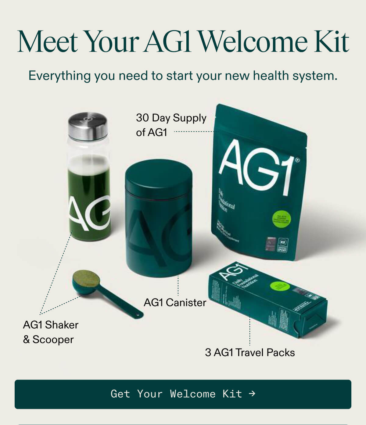 Meet Your AG1 Welcome Kit