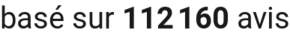 number of reviews