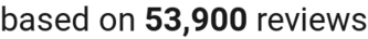 number of reviews