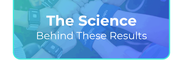 The Science Behind These Results