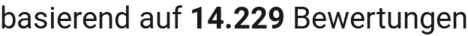 number of reviews