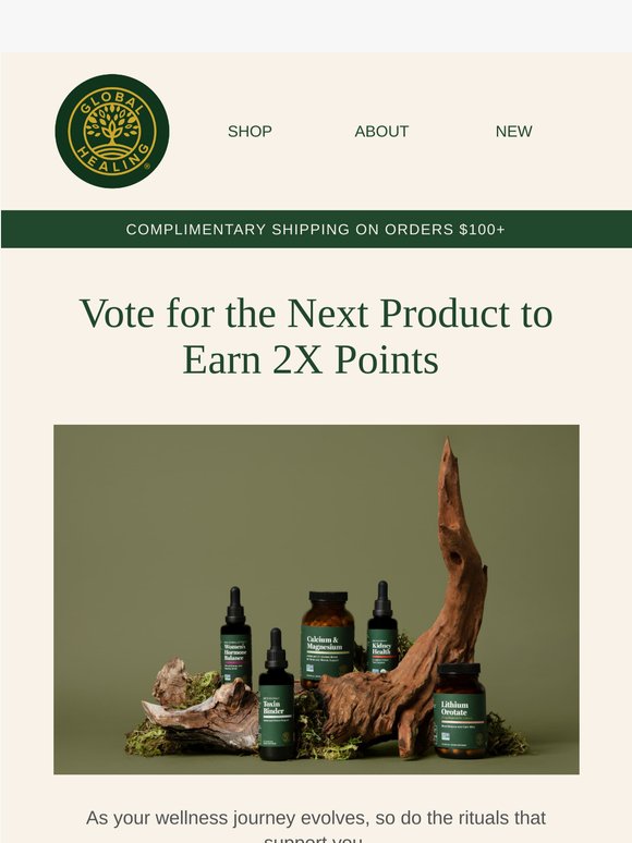 Your Wellness Favorites, Your Vote
