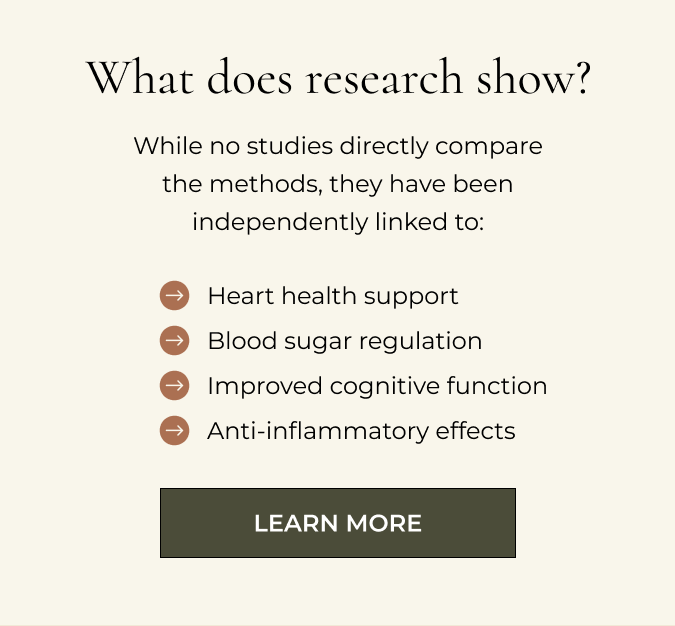 what does research show? 